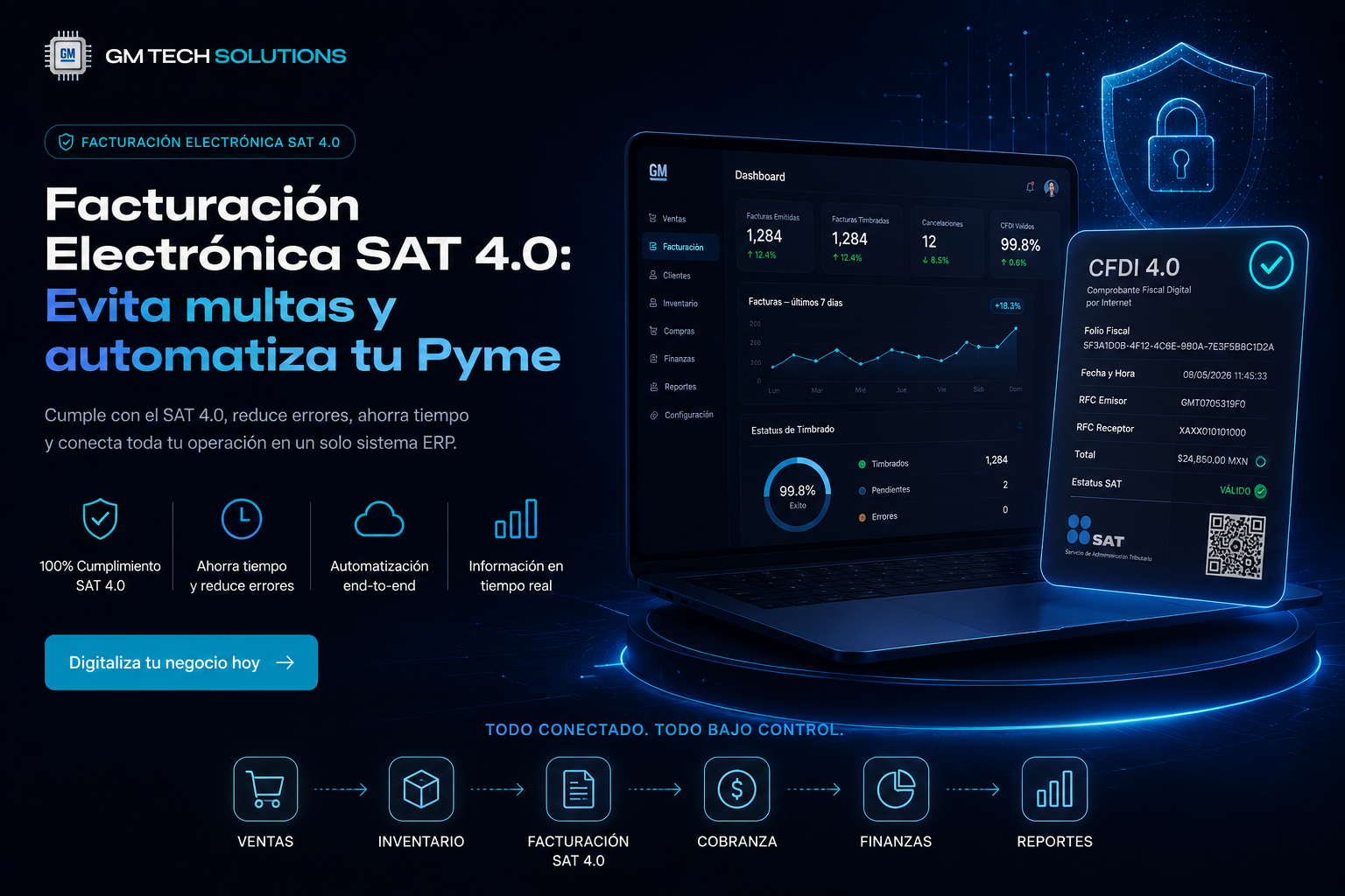 Facturación Electrónica SAT 4.0: Evita multas y automatiza tu Pyme
