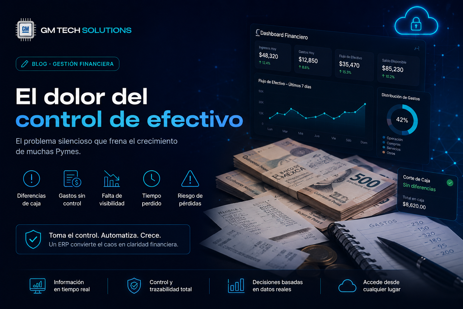 Control de efectivo en Pymes: el problema silencioso que frena tu crecimiento