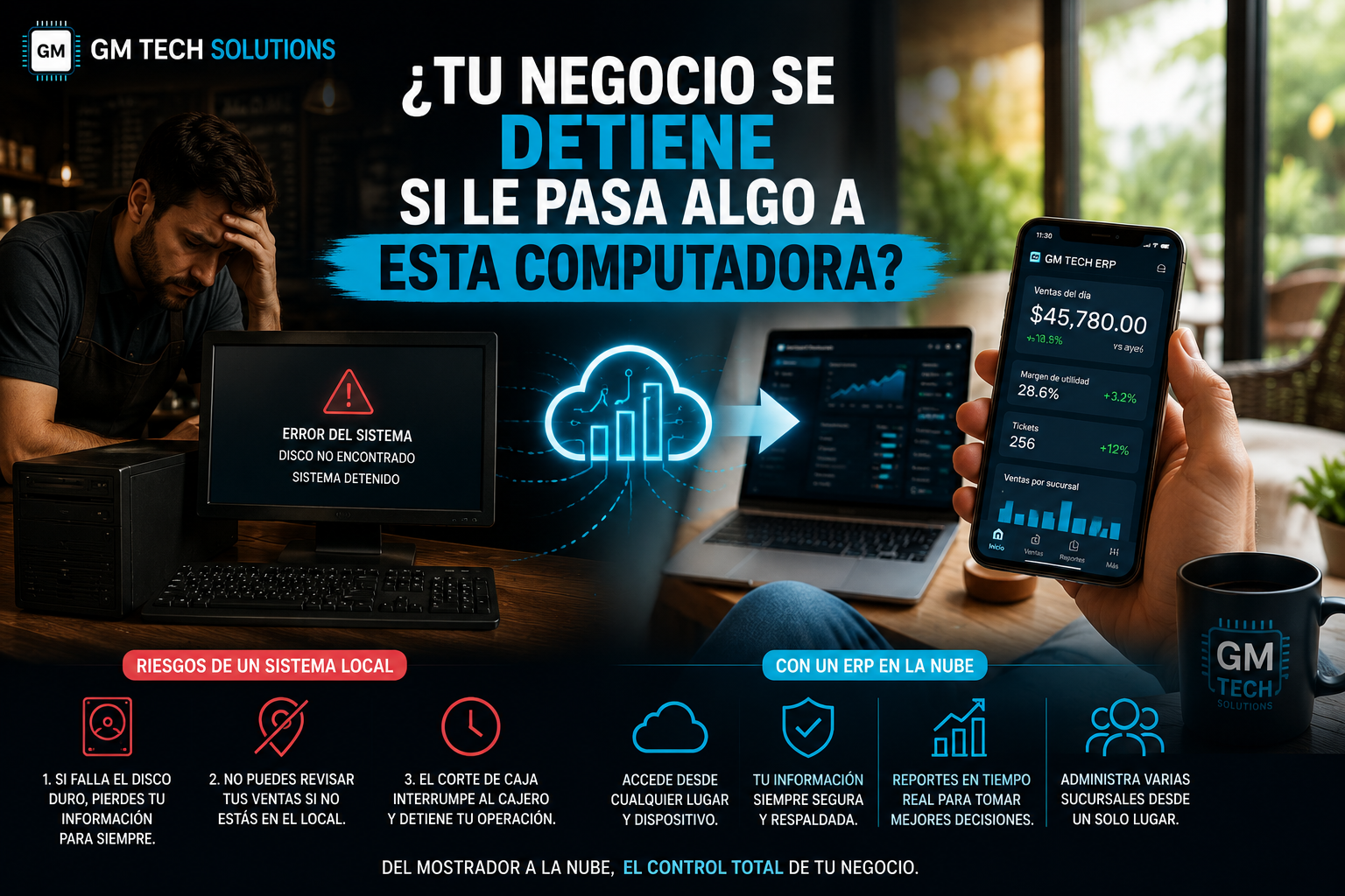 ¿Tu negocio se detiene si le pasa algo a esta computadora?
